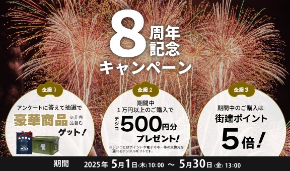 街建プロ８周年記念キャンペーン