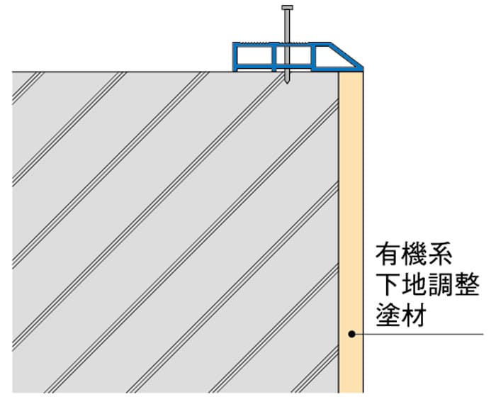 ステップ1のイラスト