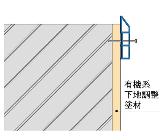 ステップ2のイラスト