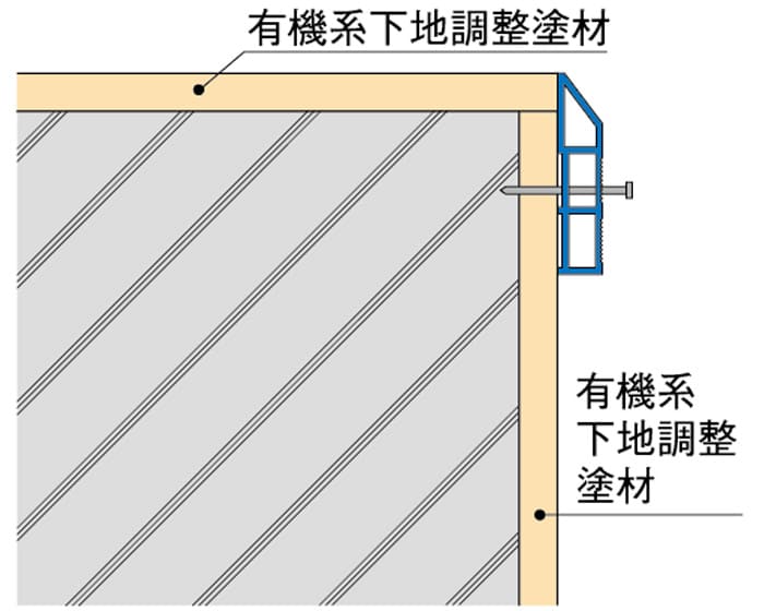 ステップ3のイラスト